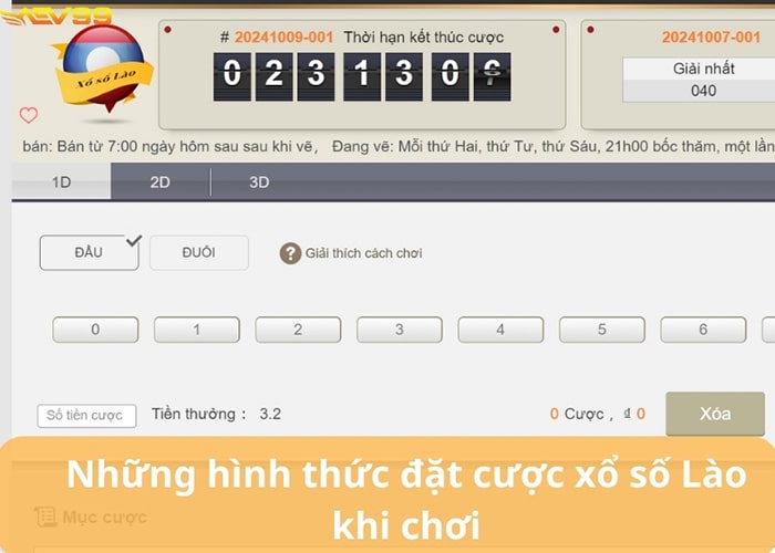 Các hình thức đặt cược Xổ Số Lào tại AEV99